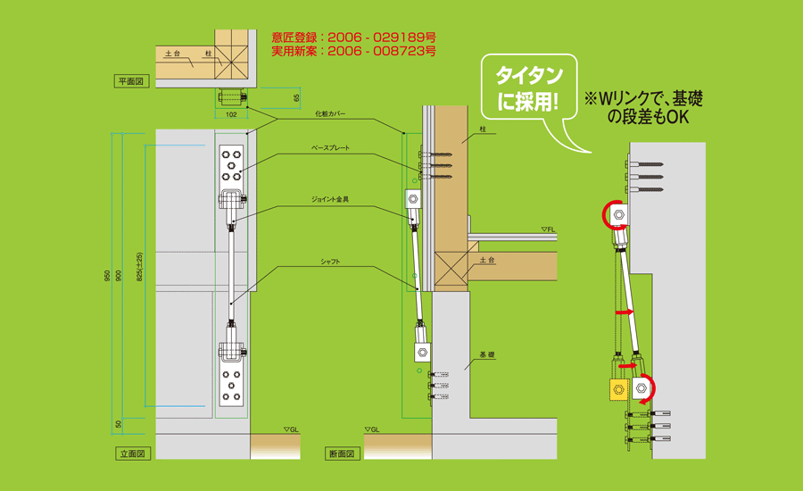 耐震補強パワープレート基礎と壁の段差に対応